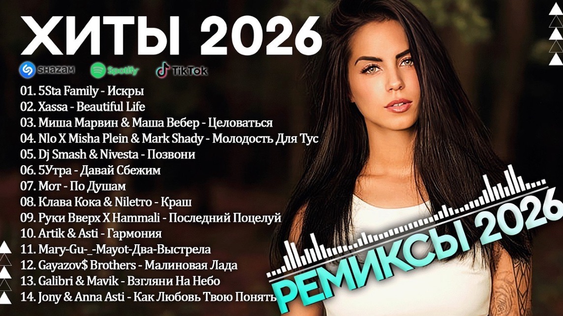 ЛУЧШИЕ НОВИНКИ РУССКОЙ МУЗЫКИ 2026🔥 Новая Русская музыка 🎧🔥 New Russian Music  2026🎧🔥 МИКС 2026