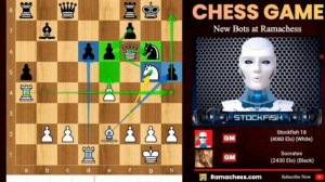 STOCKFISH 18 СЫГРАЛ ПРОТИВ ВЕЛИЧАЙШЕГО ФИЛОСОФА СОКРАТА (∞ ЭЛО) В RAMA CHESS. ЖЕРТВА ЛАДЬИ на русск