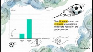 Физика 7 класс параграф 25 Сила