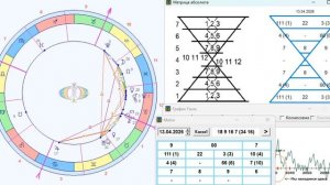 ПРОГНОЗ на 13 АПРЕЛЯ, ПОНЕДЕЛЬНИК, день ВЕРЫ, 2026, эпохи Водолея, 5й К.расы 2й Солнечной системы