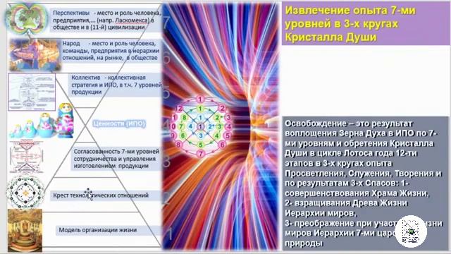 Подведение итогов месяца