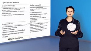 Бургер М.Д. СВОТ-анализ. Видеоурок 3