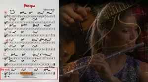 Европа – Стиль Карлоса Сантаны – минусовка Smooth Ballad в тональности C минор (75 bpm)