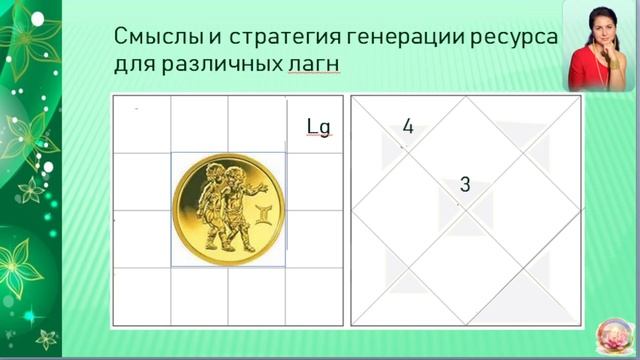 ФА_лагна Близнецы