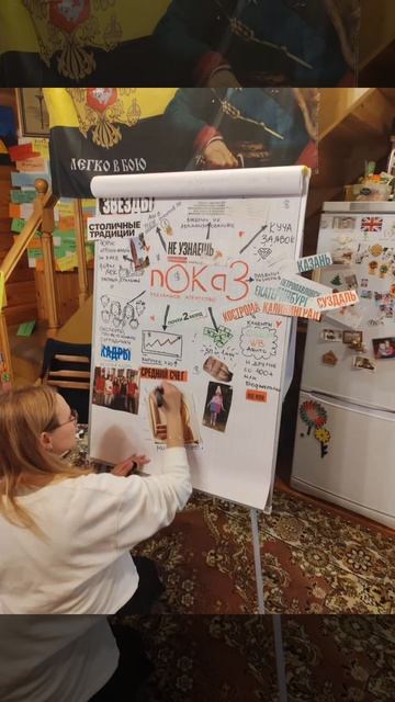 🎯Многие думают что стратегическая сессия это утомительно и скучно!?