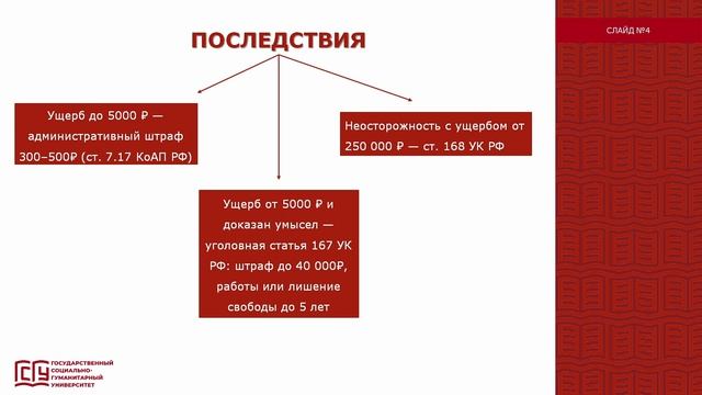 Если ученик испортил школьное имущество