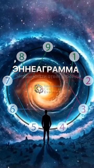 🧠 Эннеаграмма: как избежать ловушек и использовать инструмент с пользой