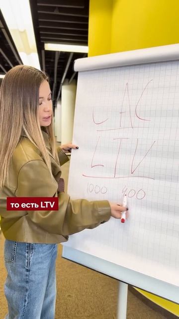 2 самых важных показателя вашего бизнеса