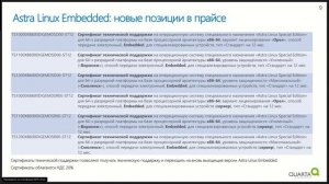 Вебинар: "Astra Linux Embedded - майские обновления"