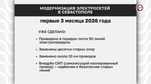 В Нахимовском и Балаклавском районах модернизируют линии электропередачи