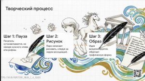 Пушкин. Дудлинг и зенталг для сочинения