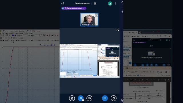 прогнозирование опастных факторов пожара