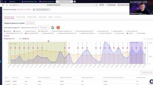 Воробьев Лайф. Вопросы и ответы. Новости ВБ. Разбор карточек RWB, ВБ.