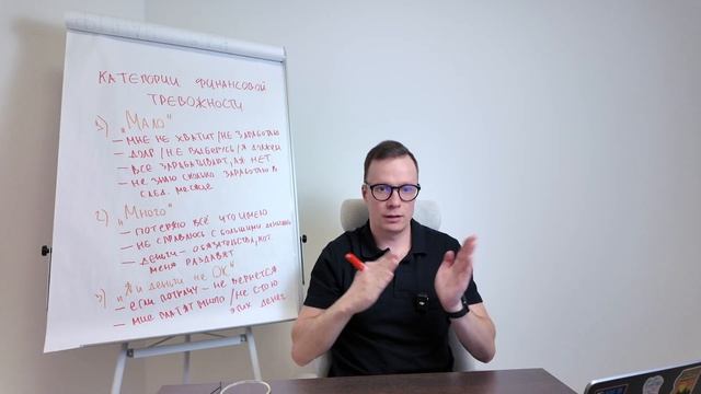 Тревожность 