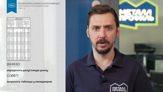 Сколько лист металлочерепицы