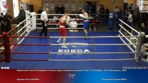 14 71 кг Шуняев Илья СКАВКА Ильницкий Сергей ВИФК