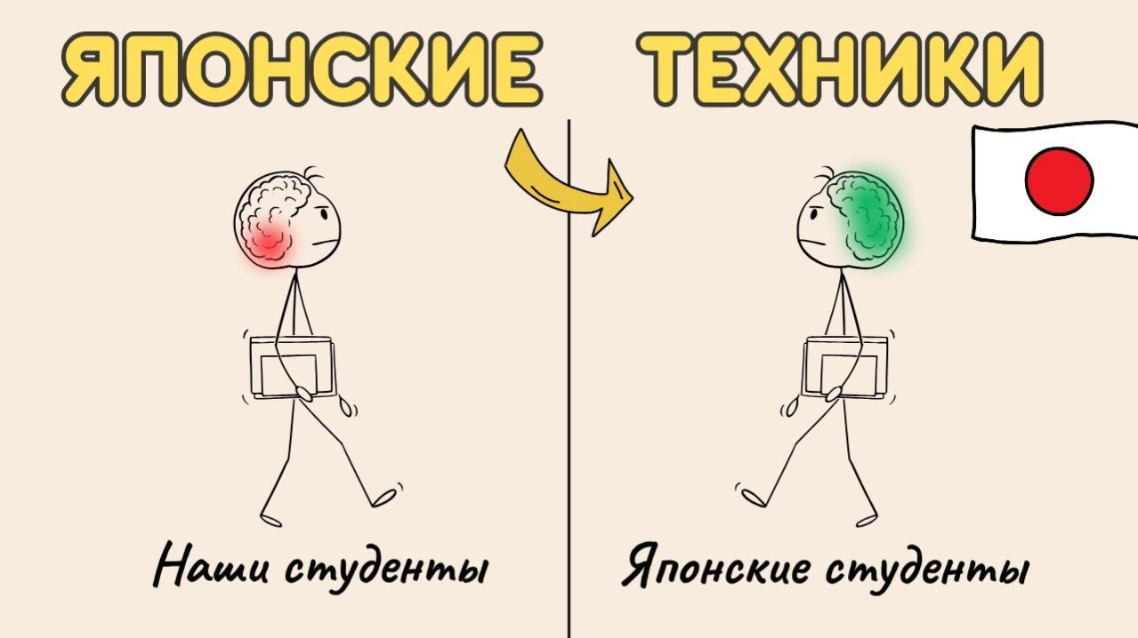 Как ЗАПОМИНАТЬ ВСЁ как Японские студенты (5 техник самураев)