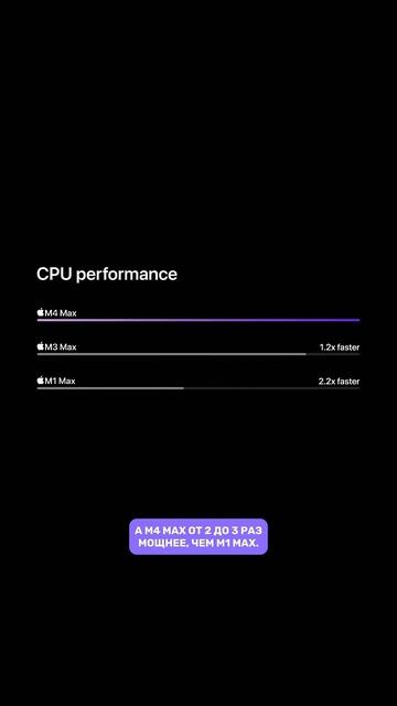 Это новые MacBook на M4, M4 Pro и M4 Max смотреть онлайн