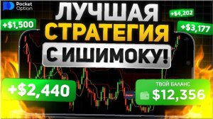 📊 EMA СТРАТЕГИЯ: стоп лосс и тейк профит Forex пошагово