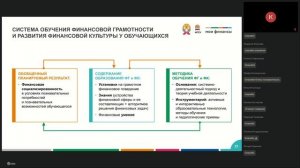 Начальная школа, Смоленск, Владимир, 13.04.26 – день 1