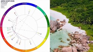 Дева -гороскоп на МАЙ 2026 года.НОВЫЙ МИР! УРАН МЕНЯЕТ ВСЕ. Вход в новую матрицу 2026