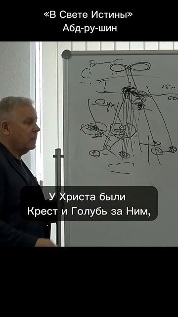 Как узнать Имануила?