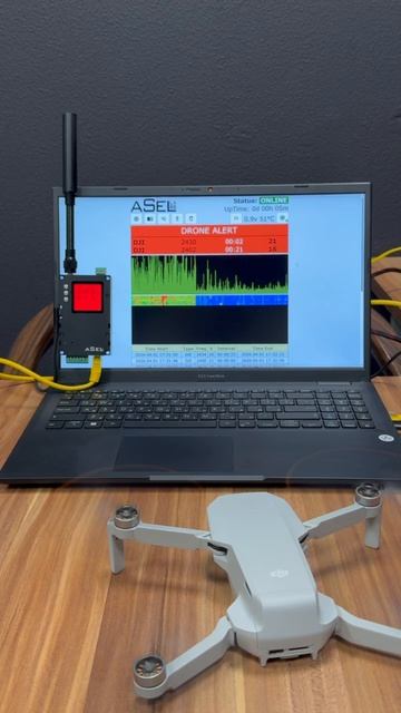 Пеленгатор Беспилотников