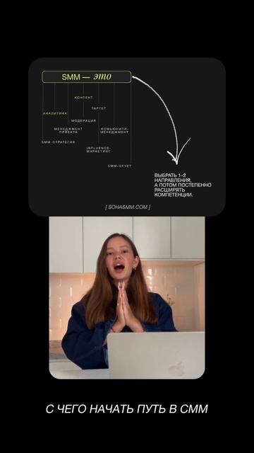 Смотри выпуск «с чего начать развиваться в SMM с нуля» #сммспециалист #smm #смм #обучениеsmm