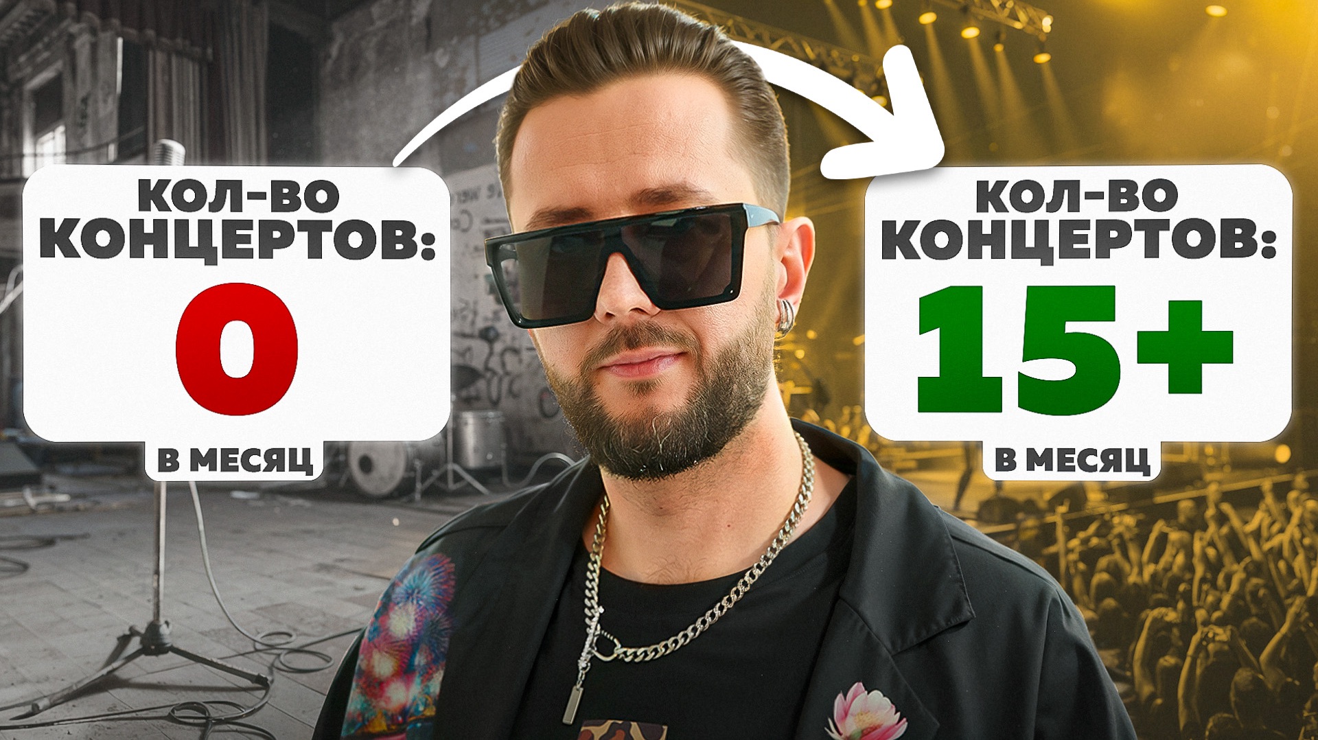 Как повысить востребованность ваших коммерческих музыкальных проектов