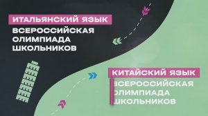 Китайский и итальянский языки звучат на весь РУДН — встречааем ВСОШ 2025!