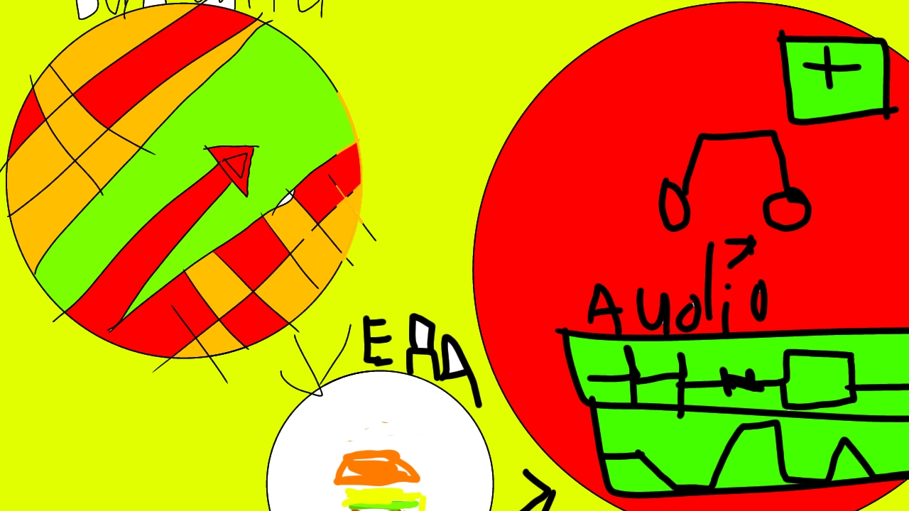 Хэштеги рутуба ( часть 1 )