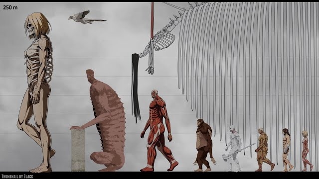 Сравнение размеров Attack On Titan в 2D | Аниме-стиль, 4K (60 кадров в секунду)