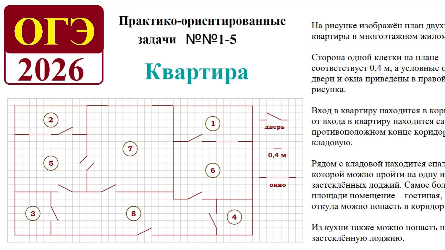 ОГЭ 2026. Квартира