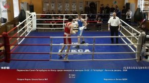 6 63.5 кг Лаврик Борис Школа бокса №1 Вереницын Антон ШОН