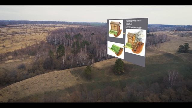 Городище Никулино