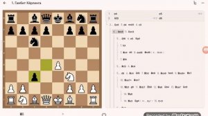 шахматы гамбит гёрлинга