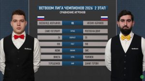 "BetBoom"Лига чемпионов 2026 2 этап Аверьянов Всеволод  (RUS) - Абрамов Иосиф (RUS) Св.пирамида.