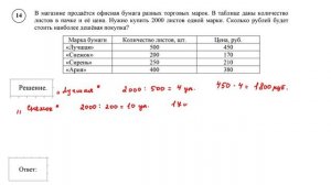 ВПР. Математика. 5 класс. Задание 14. В магазине продаётся офисная бумага разных торговых марок