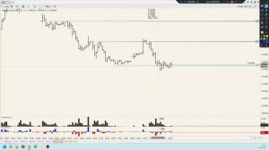 Уровни 14.04.26