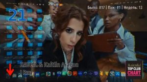 Еврохит Топ 40 10 апреля 2026 - 40 Главных Хитов Недели