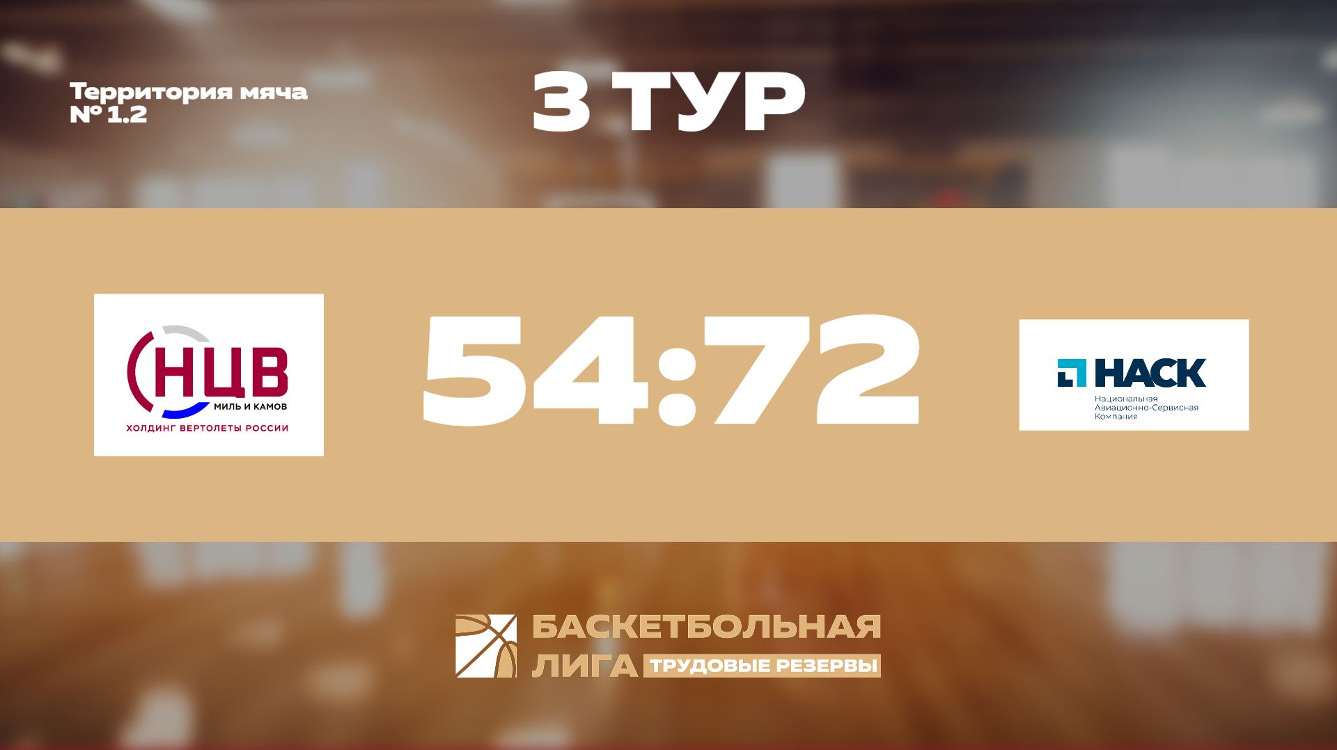 Обзор | 3 тур | НЦВ Миль и Камов - НАСК