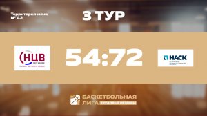 Обзор | 3 тур | НЦВ Миль и Камов - НАСК