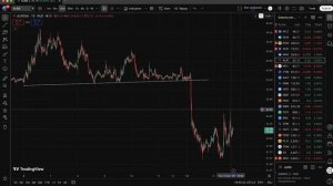 🔴 ИНДЕКС ДАЛ СИМВОЛИЧЕСКИЙ ОТСКОК?! Что происходит с РФ рынком?