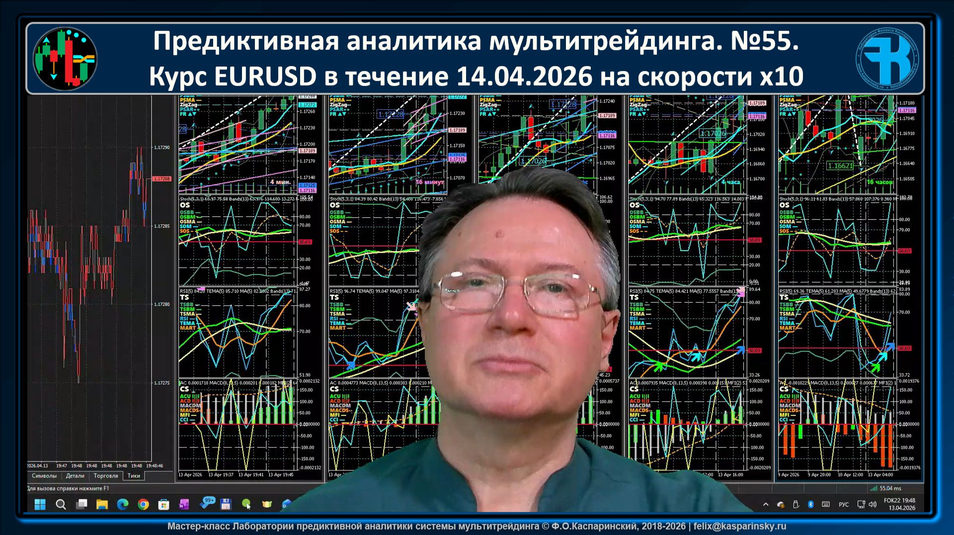 14.04.2026 №55. Предиктивная аналитика мультитрейдинга с курсом EURUSD (евро в $USA) на скорости x10