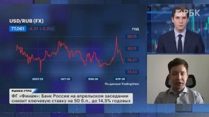 Доллар по ₽75 — это реально? Золото или алюминий, какая ключевая ставка нужна экономике