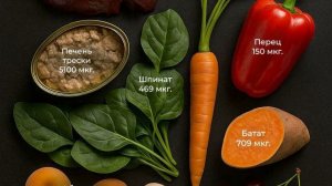 ВИТАМИН А💥 ДИФИЦИТ ВИТАМИНА💥 ПРОДУКТЫ💥 ПОДПИШИСЬ💯