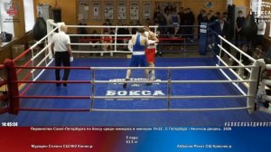 5 63.5 кг Мурадян Славик СШ №2 Калин.р. Аббасов Ренат СШ Краснос.р