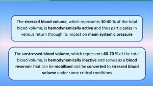 Basic cardiovascular physiology Jean-Louis Teboul 2026
