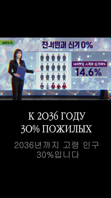 ДЕМОГРАФИЧЕСКИЙ КРИЗИС 인구 위기 직면했습니다 ЭКОНОМИКА Часть 2 경제 제2부 #корея #обновление