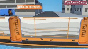 Телеинспекция трубопроводов